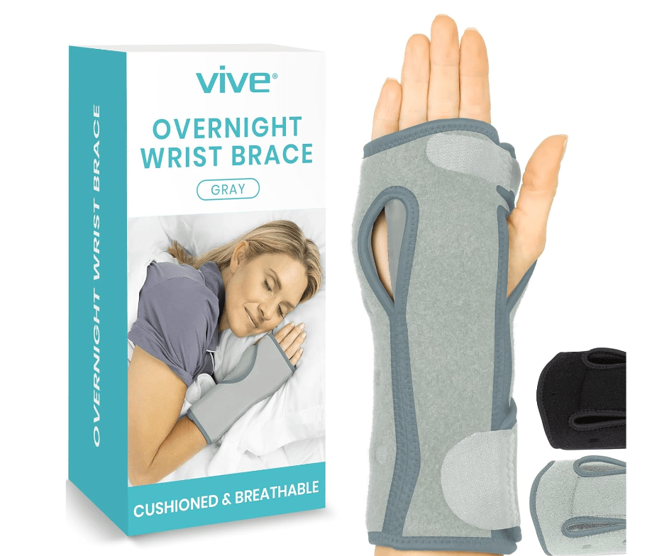 Carpal Tunnel Medical Devices